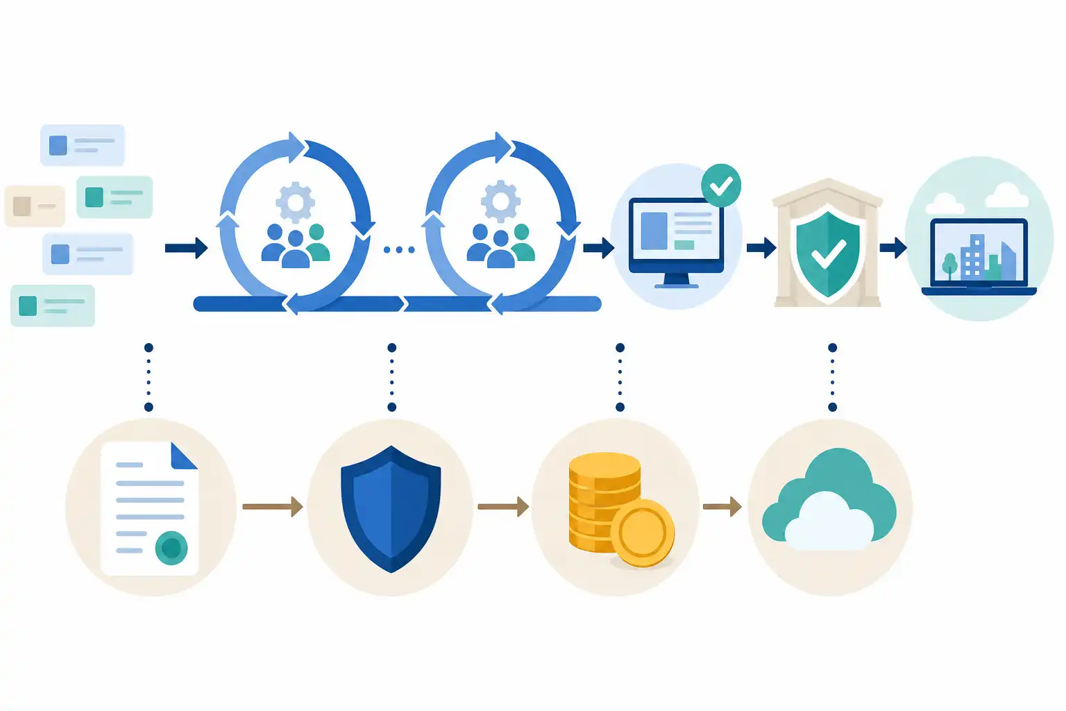 Infografik zu EVB-IT Digital für agile IT-Projekte: Wann der Vertrag passt und worauf Auftraggeber achten müssen (KI-generiert)