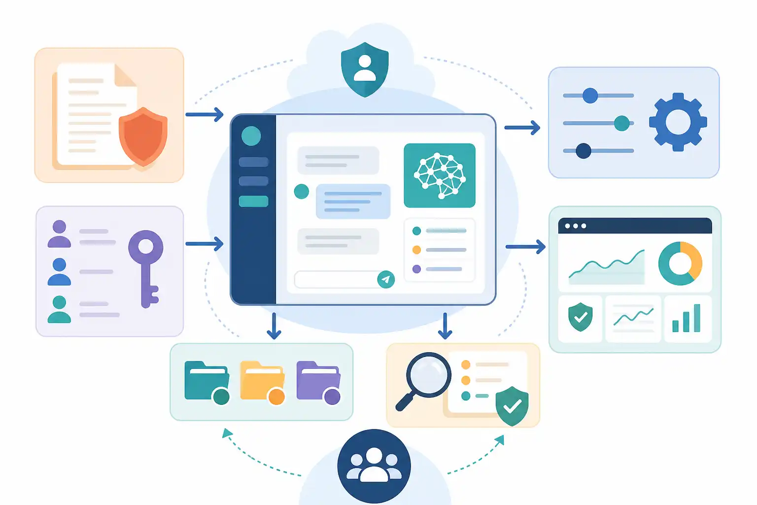 Infografik zu Microsoft 365 Copilot datenschutzkonform einführen: AVV, Berechtigungen und Datenschutz-Folgenabschätzung (KI-generiert)